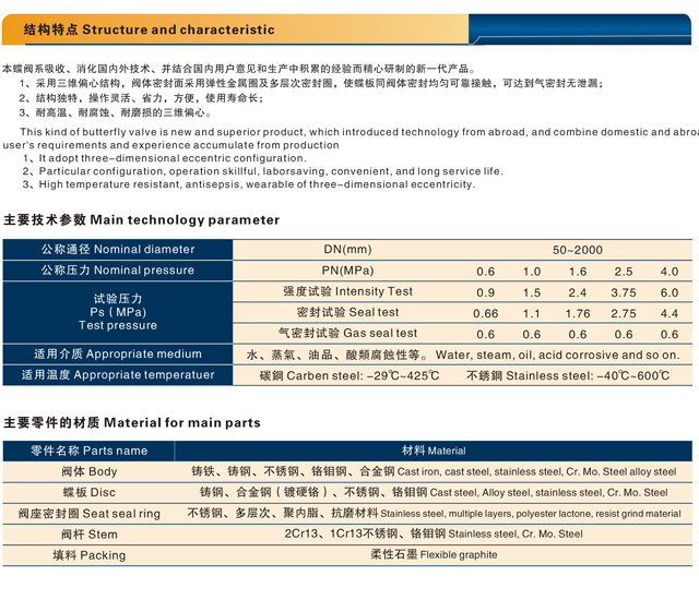 1619159339939978.jpg 金屬硬密封蝶閥.jpg